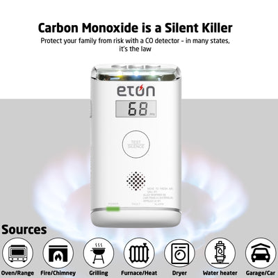 (BBCO) Blackout Buddy Carbon Monoxide Detector & Alarm | Plugin or Battery Powered