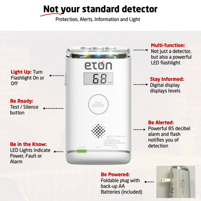 (BBCO) Blackout Buddy Carbon Monoxide Detector & Alarm | Plugin or Battery Powered