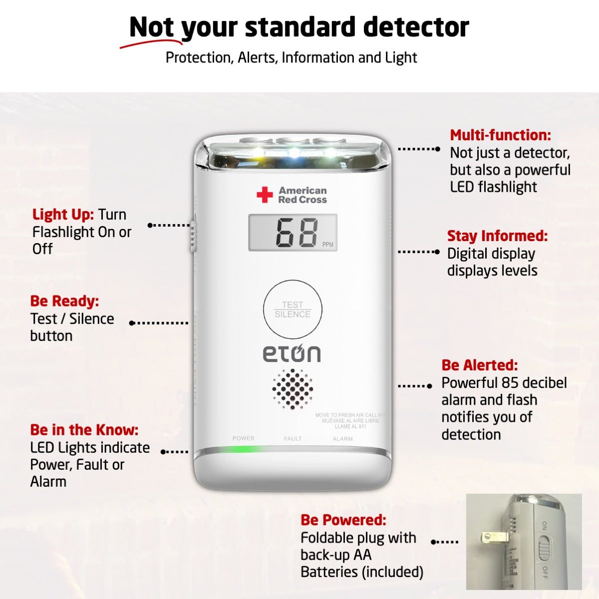 American Red Cross Blackout Buddy (BBCO) | Carbon Monoxide Detector & Alarm | Plugin or Battery Powered